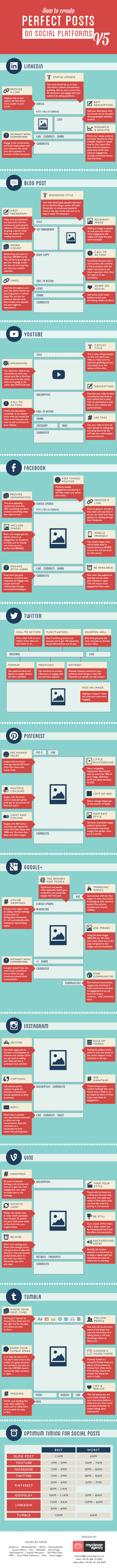 hoe-maak-je-de-perfecte-social-media-post-Infographic